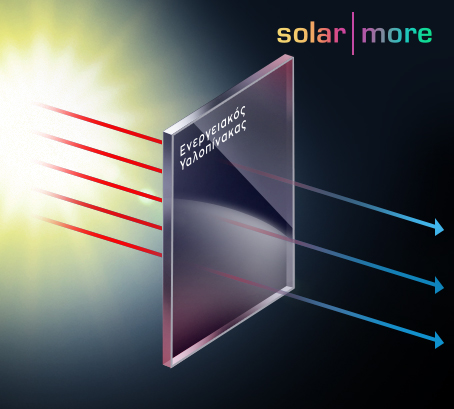 solar more
